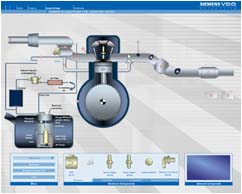 Siemens VDO - SULEV (IAA 2001)